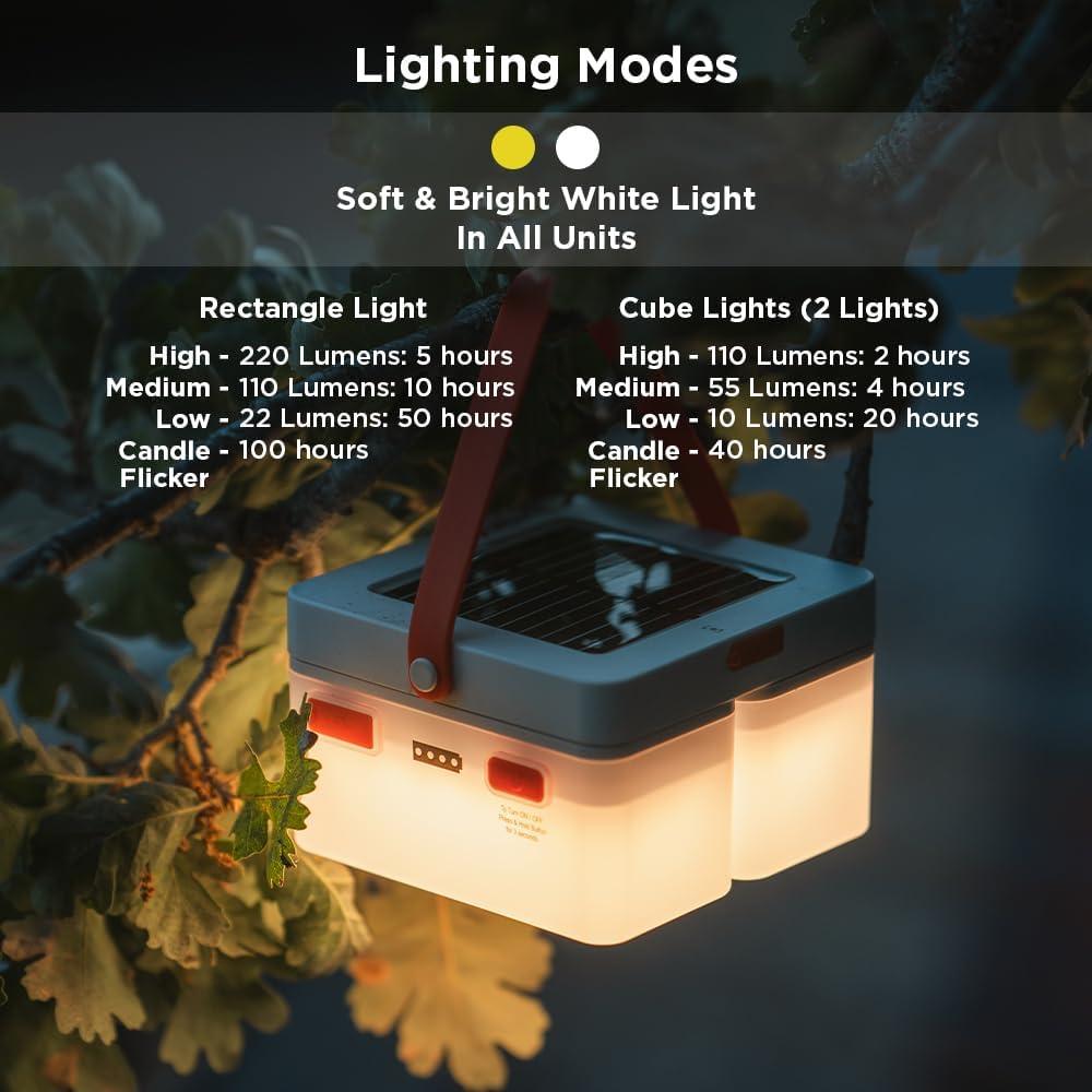 image:imageLuminAID Trio Solar Cube Lanterns with Phone Charger LED Lamp for Camping Hiking and Travel Emergency Light for Power Outages Hurricane Survival Kits